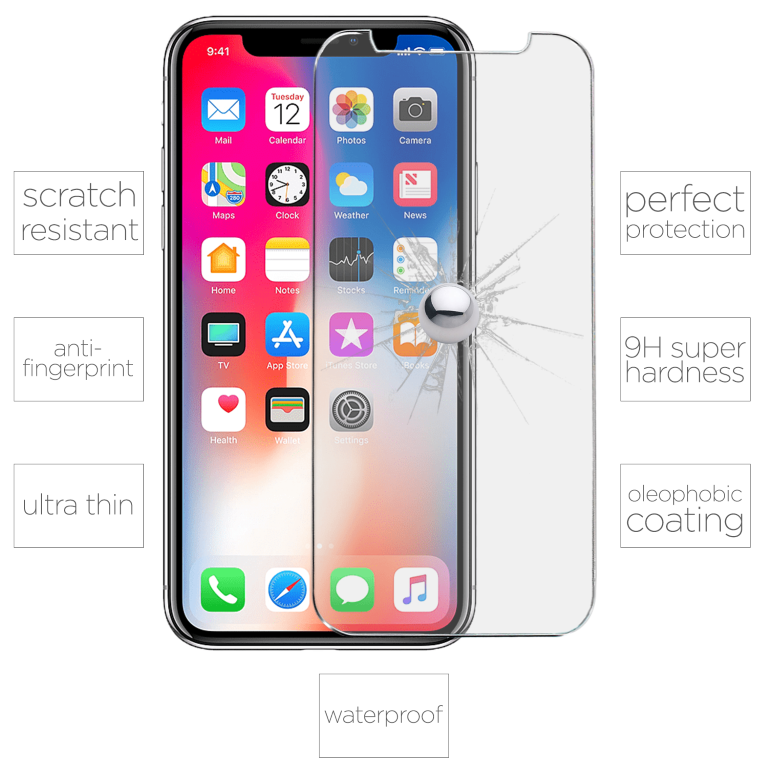 6 shock proof 12 mini